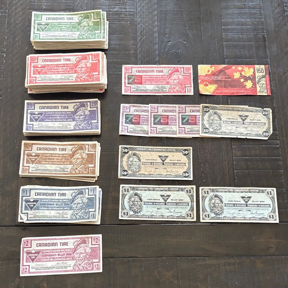 Canadian Tire Money Collection 189 Bills $40.10